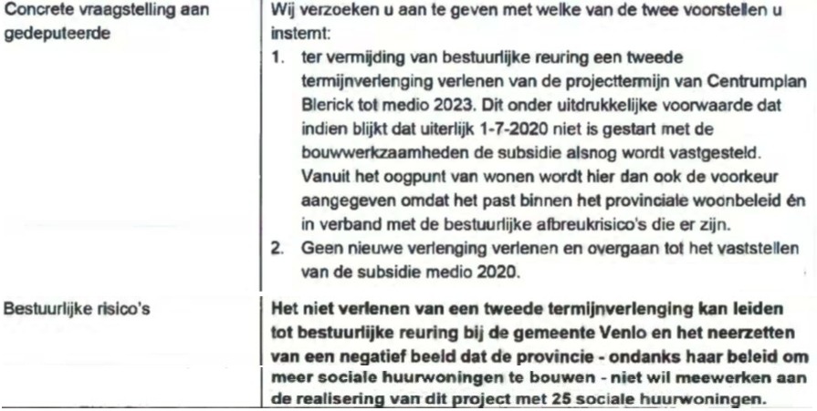 Centrumplan Blerick Subsidie 61