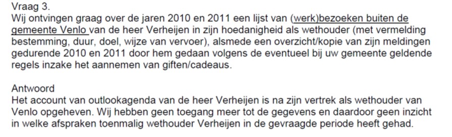 College BW wist account wethouders 5