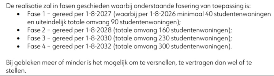 Studentenhuisvesting BCGV 6