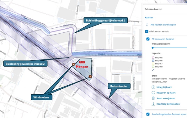 Veiligheid voor wie 4